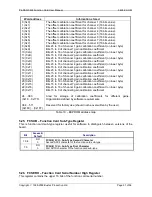 Предварительный просмотр 51 страницы Bustec ProDAQ 3424 User Manual