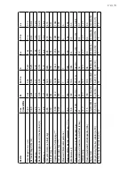 Preview for 174 page of buster BUSTER XXL Cabin 2011 Owner'S Manual