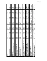 Preview for 179 page of buster BUSTER XXL Cabin 2011 Owner'S Manual