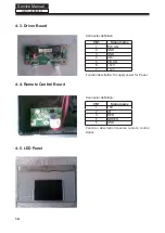 Preview for 15 page of buster HBTV-22D02FD Manual