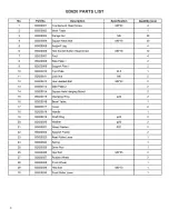 Preview for 8 page of Busy Bee tools B3620 User Manual