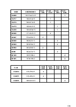 Предварительный просмотр 5 страницы BUT 5904767892326 Assembling Instruction