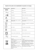 Предварительный просмотр 8 страницы BUT PLYMOUTH CP3 2RLX ELEC TISSU Assembly Instructions Manual