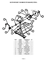 Preview for 5 page of BUTCHER BOY 250 MIXER Operating Instructions And Parts List Manual