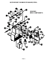 Preview for 6 page of BUTCHER BOY 250 MIXER Operating Instructions And Parts List Manual