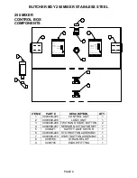 Preview for 9 page of BUTCHER BOY 250 MIXER Operating Instructions And Parts List Manual