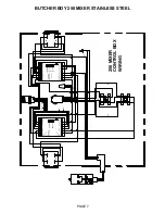 Preview for 10 page of BUTCHER BOY 250 MIXER Operating Instructions And Parts List Manual