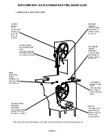 Preview for 3 page of BUTCHER BOY SA16 LH Operation Manuals