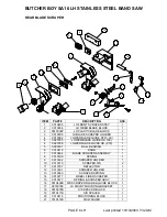 Preview for 7 page of BUTCHER BOY SA16 LH Operation Manuals