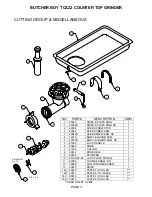 Preview for 4 page of BUTCHER BOY TCA22 Operating Instructions And Parts Manual