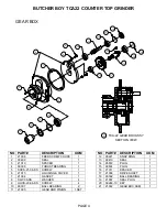 Preview for 5 page of BUTCHER BOY TCA22 Operating Instructions And Parts Manual