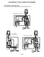 Preview for 11 page of BUTCHER BOY TCA22 Operating Instructions And Parts Manual