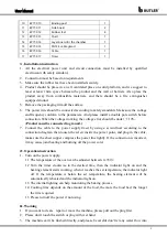 Предварительный просмотр 5 страницы Butler EPO-1D-Premia User Manual