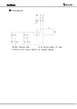 Предварительный просмотр 7 страницы Butler EPO-1D-Premia User Manual