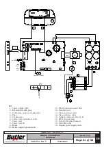 Preview for 51 page of Butler LIBRAK240RTLCD Instruction Manual