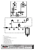 Preview for 52 page of Butler LIBRAK240RTLCD Instruction Manual