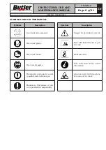 Preview for 6 page of Butler LIBRAK350 Instruction Manual