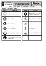 Preview for 5 page of Butler LIBRAK355 Instruction Manual