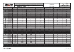 Preview for 73 page of Butler LIBRAK355 Instruction Manual