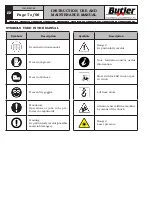 Preview for 7 page of Butler LIBRAK360PS Instruction Manual