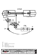 Preview for 95 page of Butler LIBRAK360PS Instruction Manual