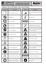 Предварительный просмотр 5 страницы Butler NAV51.15 Instruction Manual