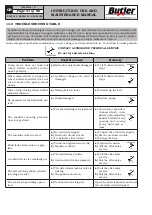 Предварительный просмотр 37 страницы Butler NAV51.15 Instruction Manual