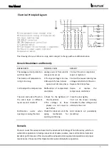 Предварительный просмотр 5 страницы Butler OVP-1224 User Manual