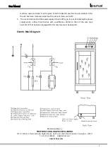 Предварительный просмотр 8 страницы Butler OVP-1224 User Manual