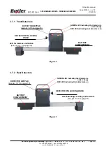 Preview for 11 page of Butler SPEEDLINER 8050WS Instruction Manual