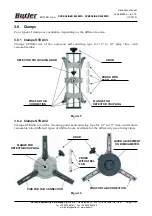 Предварительный просмотр 13 страницы Butler SPEEDLINER 8050WS Instruction Manual