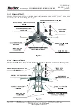 Предварительный просмотр 14 страницы Butler SPEEDLINER 8050WS Instruction Manual