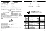 Предварительный просмотр 12 страницы ButterBall 20100809 Operation Manual & Safety Instructions