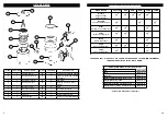 Предварительный просмотр 13 страницы ButterBall 20100809 Operation Manual & Safety Instructions