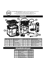 Предварительный просмотр 3 страницы ButterBall 23011114 Operation Manual & Safety Instructions