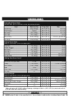 Предварительный просмотр 14 страницы ButterBall 23011114 Operation Manual & Safety Instructions