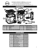 Предварительный просмотр 19 страницы ButterBall 23011114 Operation Manual & Safety Instructions