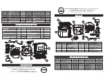 Предварительный просмотр 3 страницы ButterBall 23014314 Operation Manual & Safety Instructions