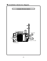 Предварительный просмотр 9 страницы Butterfly Energy System BESM-12AO21 Installaton Manual