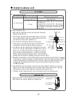 Предварительный просмотр 11 страницы Butterfly Energy System BESM-12AO21 Installaton Manual