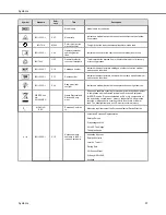 Preview for 57 page of Butterfly Network Butterfly iQ User Manual