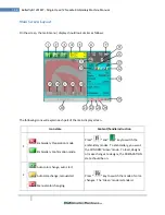 Предварительный просмотр 28 страницы Butterfly B1201B Manual