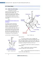 Предварительный просмотр 23 страницы Butterfly B1501B/T Operation And Service Manual