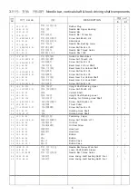 Предварительный просмотр 36 страницы Butterfly BF8802E Operating Instruction