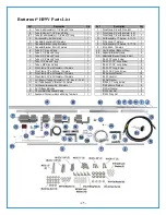 Preview for 26 page of Butternut BUT-HF9V Manual