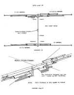 Preview for 27 page of Butternut HF5B Instructions Manual