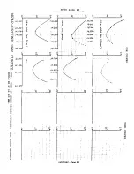 Preview for 29 page of Butternut HF5B Instructions Manual