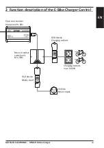 Предварительный просмотр 6 страницы Büttner Elektronik 3350785 Manual