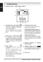 Предварительный просмотр 7 страницы Büttner Elektronik 3350785 Manual