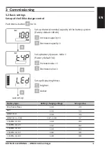 Предварительный просмотр 8 страницы Büttner Elektronik 3350785 Manual